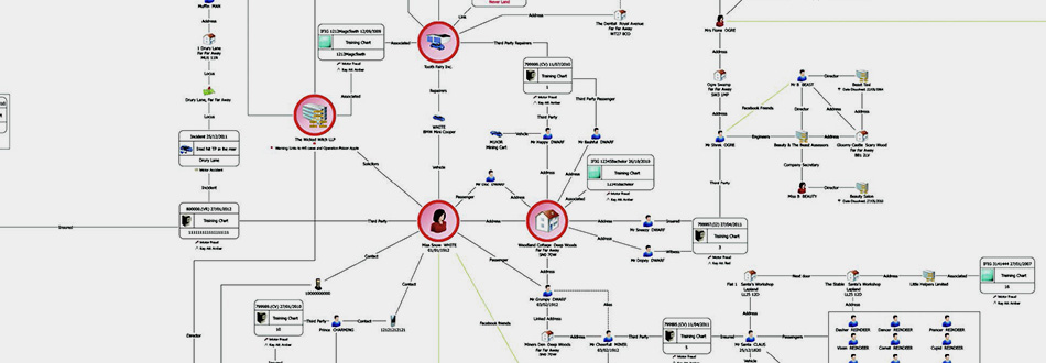 Intelligence Services Intelligence Services
